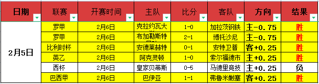 中国足球之,蓄势启航,奋力进取,半岛体育官网,半岛体育H5官网入口,半岛体育网站,半岛体育官网娱乐,半岛体育H5登录入口