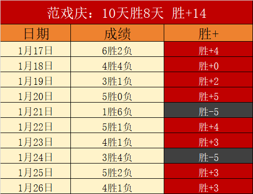 王钰栋父盼,子跻身德甲,全运停歇有,半岛体育官网,半岛体育H5官网入口,半岛体育网站,半岛体育官网娱乐,半岛体育H5登录入口