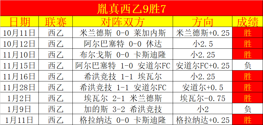 王钰栋父盼,子跻身德甲,全运停歇有,半岛体育官网,半岛体育H5官网入口,半岛体育网站,半岛体育官网娱乐,半岛体育H5登录入口