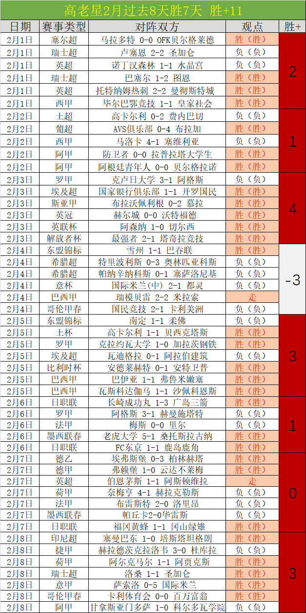 里萨破纪录,砍下,字母哥,半岛体育官网,半岛体育H5官网入口,半岛体育网站,半岛体育官网娱乐,半岛体育H5登录入口