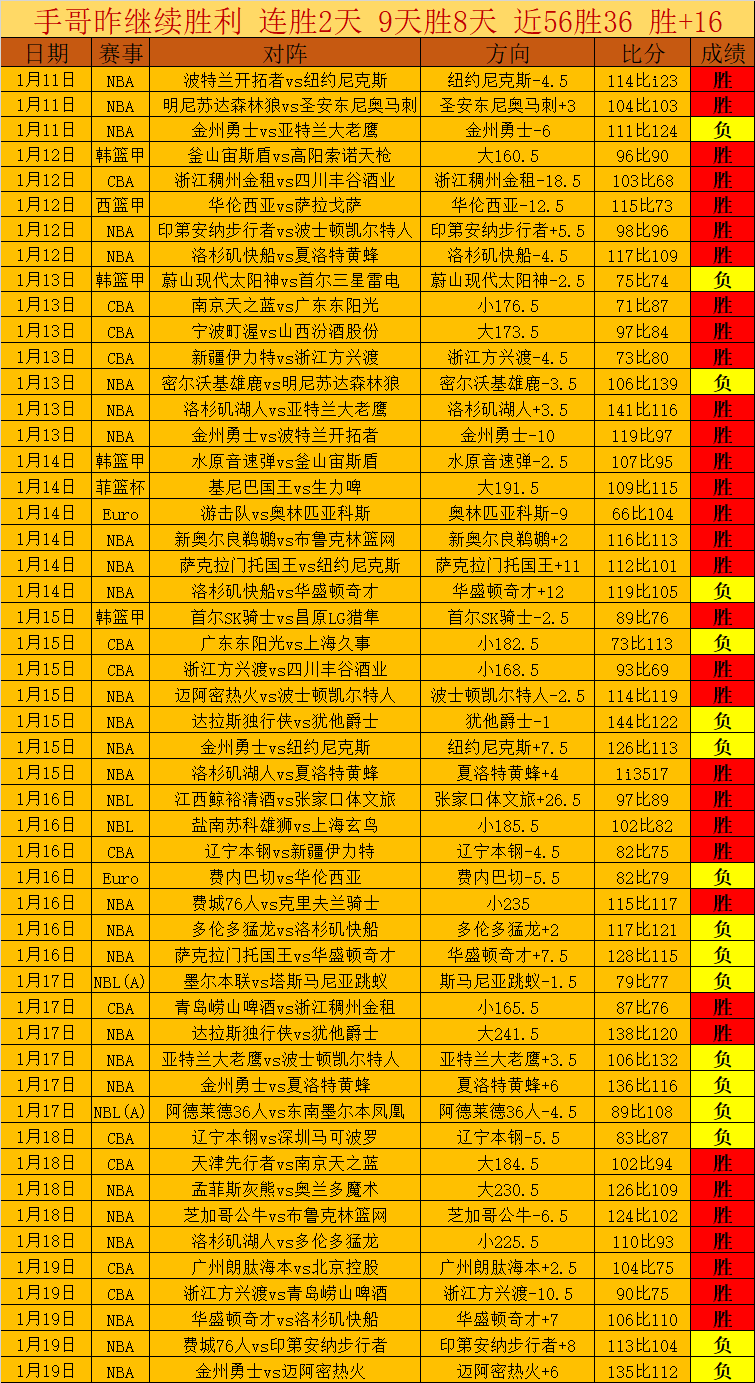 戴维斯补时,绝杀,拜仁,半岛体育官网,半岛体育H5官网入口,半岛体育网站,半岛体育官网娱乐,半岛体育H5登录入口