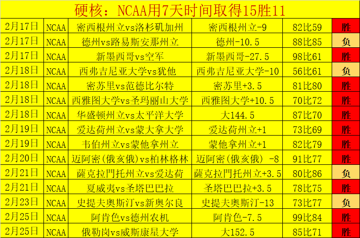 字母哥助力,雄鹿斩断奇,连败,半岛体育官网,半岛体育H5官网入口,半岛体育网站,半岛体育官网娱乐,半岛体育H5登录入口
