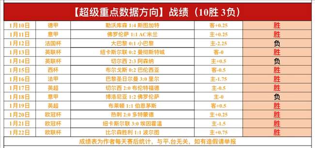 免费推荐魔,术对决太阳,期号解析,半岛体育官网,半岛体育H5官网入口,半岛体育网站,半岛体育官网娱乐,半岛体育H5登录入口