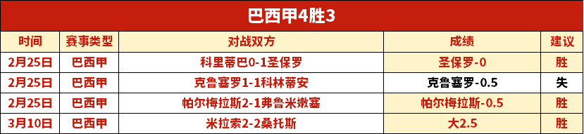 前皇马球星,退役后欲回,卡西,半岛体育官网,半岛体育H5官网入口,半岛体育网站,半岛体育官网娱乐,半岛体育H5登录入口