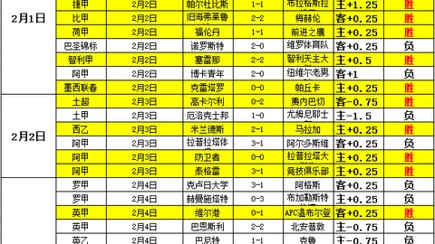 北京自4月1日起正式执行自动驾驶技术升级新规