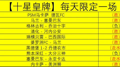 內馬爾25分鐘內從失誤中奮起，連入三球逆轉局面