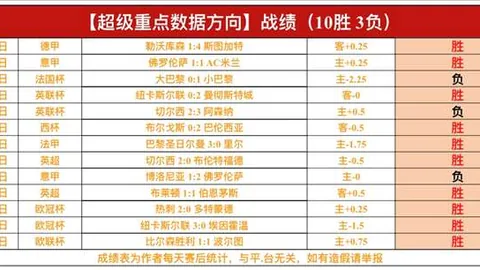 NBA免费推荐魔术对决太阳期号解析